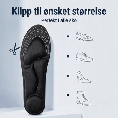 Infografikk som viser at sålen kan klippes til ønsket størrelse og passer i alle typer sko