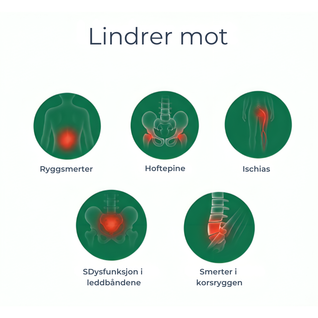 Bekkenbelte – støtte for rygg, SI-ledd og hofter