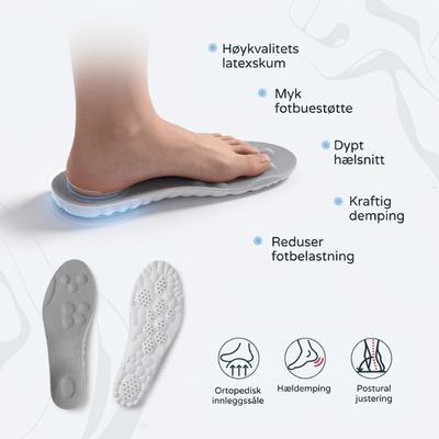 FootRelief™ ortopediske innleggssåler med latexskum, fotbuestøtte, hælutskjæring og kraftig demping – reduserer belastningen på foten ved hælspore og plattfot