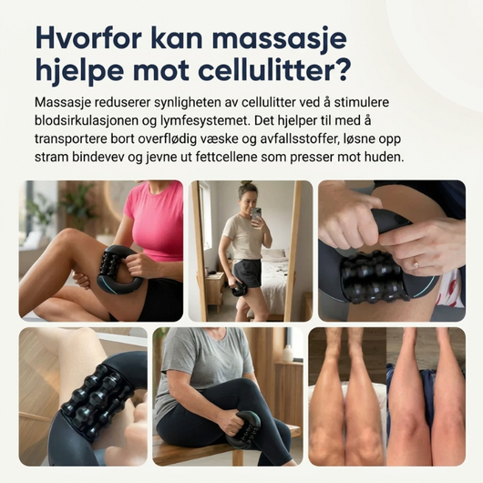 Seks bilder som viser bruk av massasjerolleren på lår og hofter, med tekst om sirkulasjon og bindevev