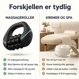 Massasjerulle mot cellulitter – Elektrisk roterende massasje for lår og rumpe