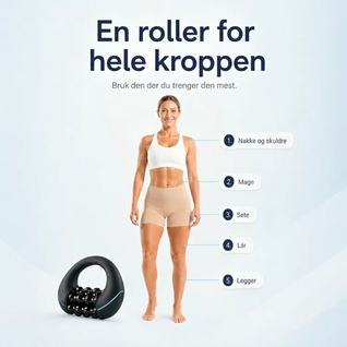 Massasjerulle mot cellulitter – Elektrisk roterende massasje for lår og rumpe
