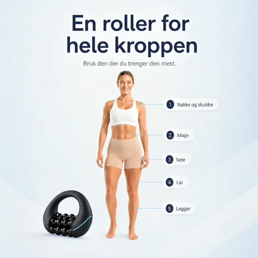 Illustrasjon av kvinne med nummererte bruksområder for massasjerolleren: nakke, mage, sete, lår og legg