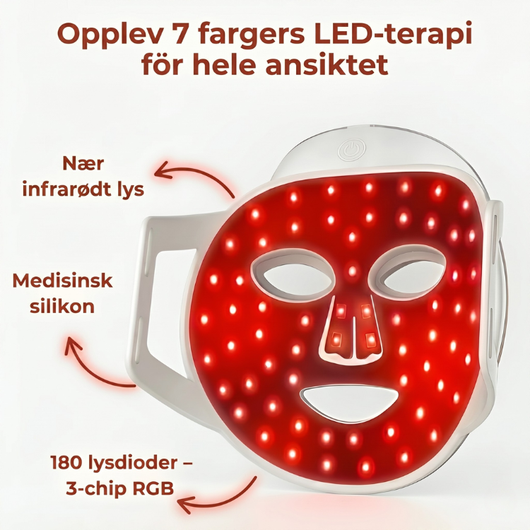 InfraRelief™ ansiktsmaske med aktivert rødt LED-lys – infografikk med nær-infrarødt lys, medisinsk silikon og 180 lysdioder med 3-chip RGB