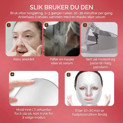 Trinn-for-trinn-veiledning for InfraRelief™ ansiktsmaske – rens ansiktet, påfør serum, sett på masken, slå den på og velg modus, bruk i 10–30 minutter