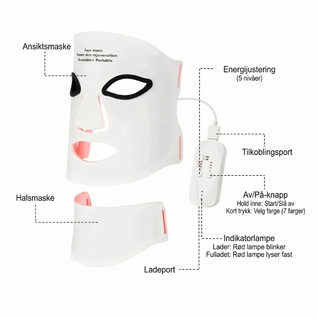 InfraRelief™ ansiktsmaske 2.0 – Rødlysbehandling for bedre hudpleie