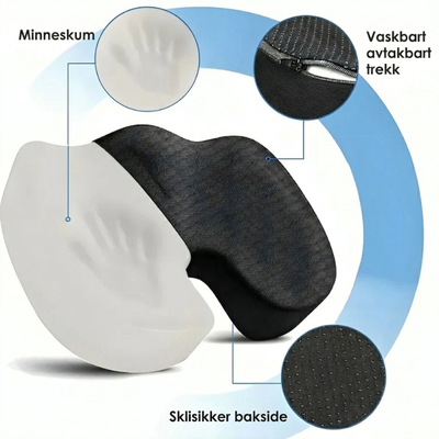 Seksjonstegning av sittepute med svenske etiketter for minneskum, vaskbart avtakbart trekk og sklisikker bakside