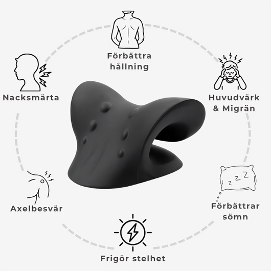 Nacksträckare som lindrar nacksmärta, axelbesvär, huvudvärk och migrän – frigör stelhet, förbättrar hållning och sömnkvalitet.